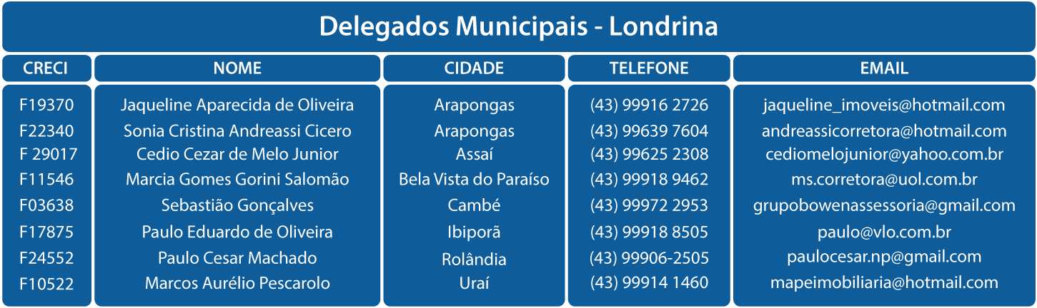 municipais londrina 02